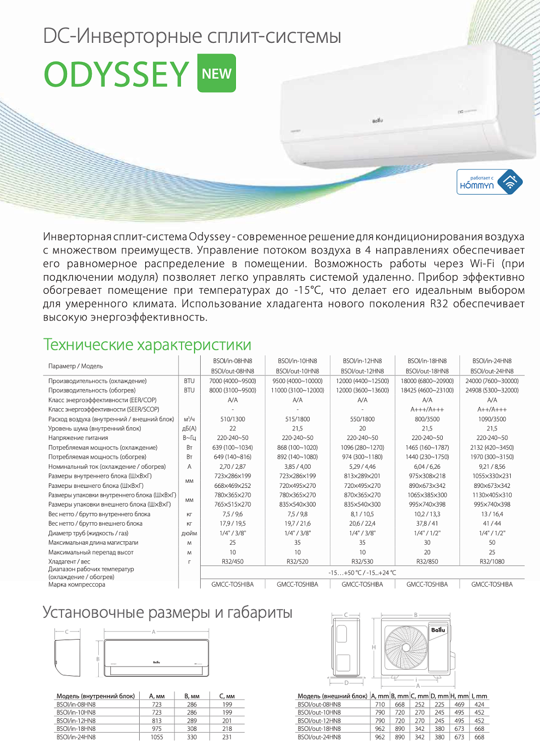Сплит-система Ballu Odyssey DC BSOI-24HN8